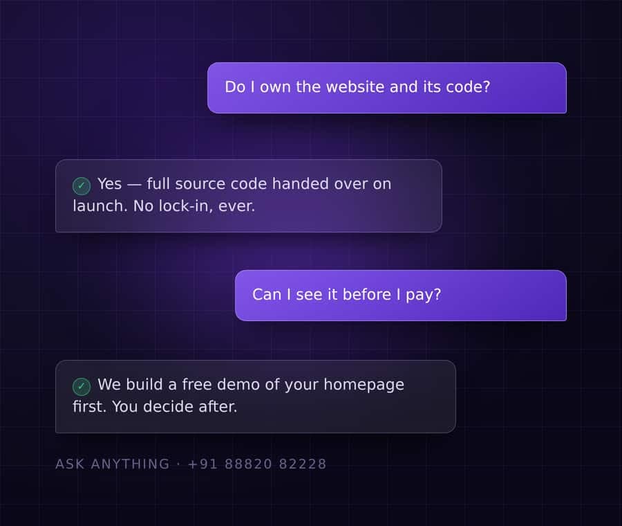 Common questions answered — you own the source code, and you see a free demo before you pay